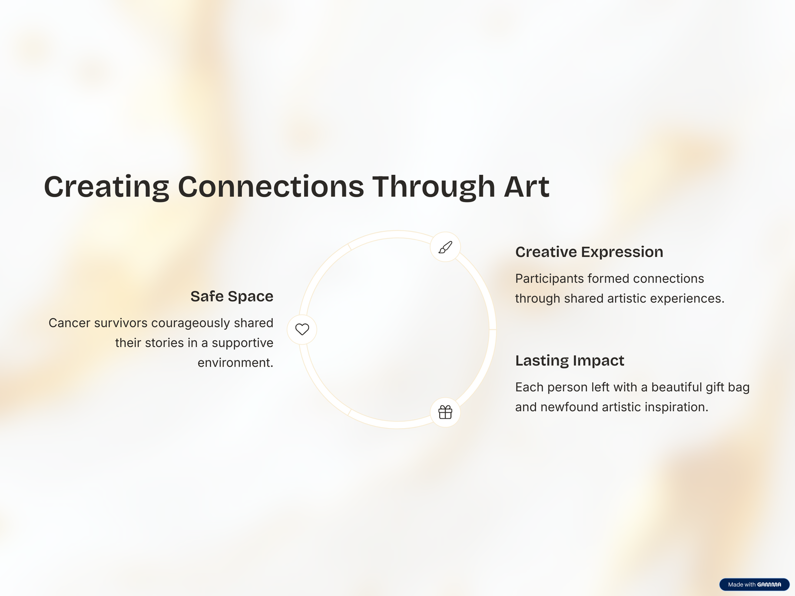 5_Creating-Connections-Through-Art